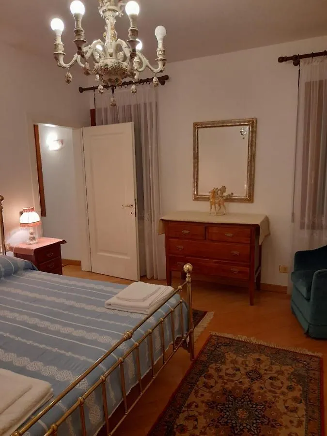 Come A Casa Tua Dietro Piazza San Marco Venice Holiday home